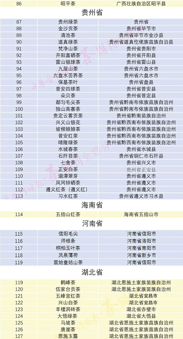 国家地理标志产品保护示范区建设管理办法试行