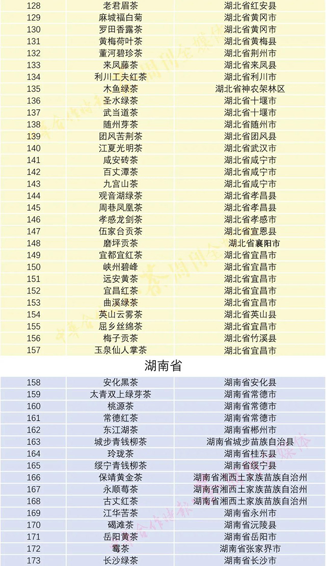 国家地理标志产品保护示范区建设管理办法试行