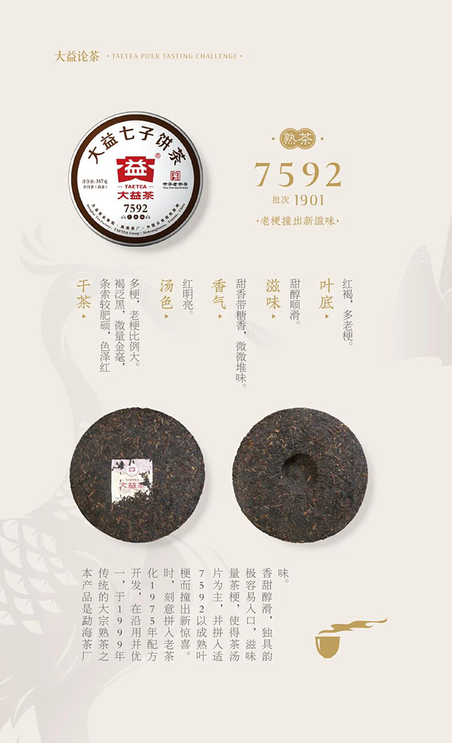 大益茶1901批次7592普洱茶