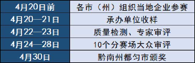 2021贵州省春季斗茶赛