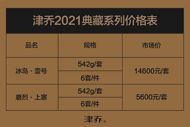 2021年津乔冰岛壹号磨烈普洱茶上市