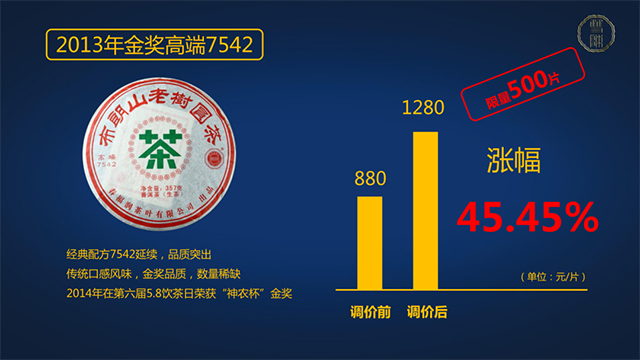 双陈普洱茶2013年金奖高端7542