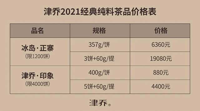 津乔冰岛正寨印象普洱茶