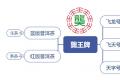 龑王牌：以真心制好茶，让每一口茶都有温度