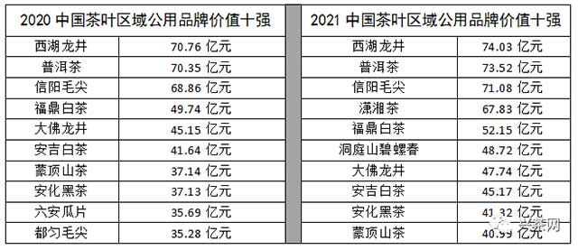 从品类思维导向品牌思维