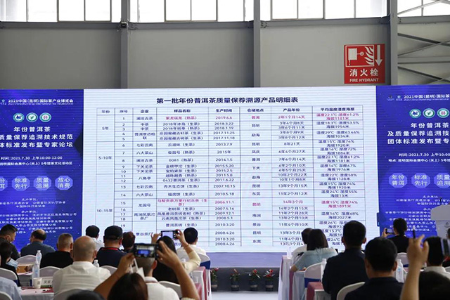 年份普洱茶及质量保荐追溯技术规范团体标准发布