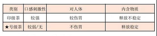 巅茶2021簇茶专业版普洱生茶