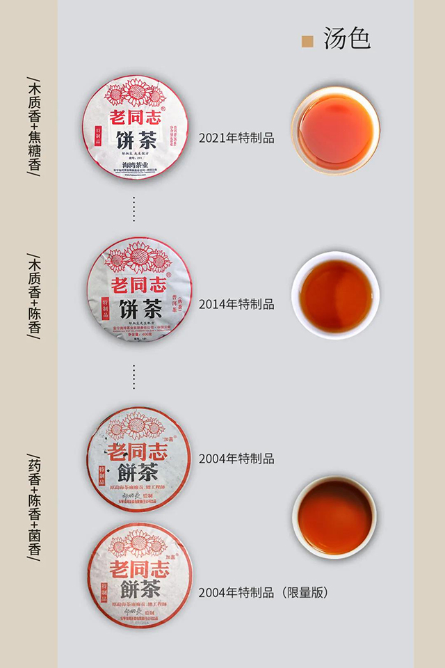 2021年老同志特制品