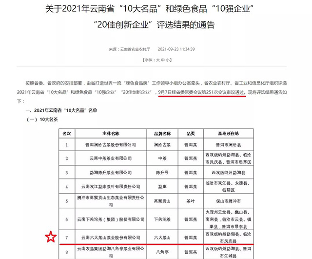 六大茶山荣获2021年云南省10大名品称号