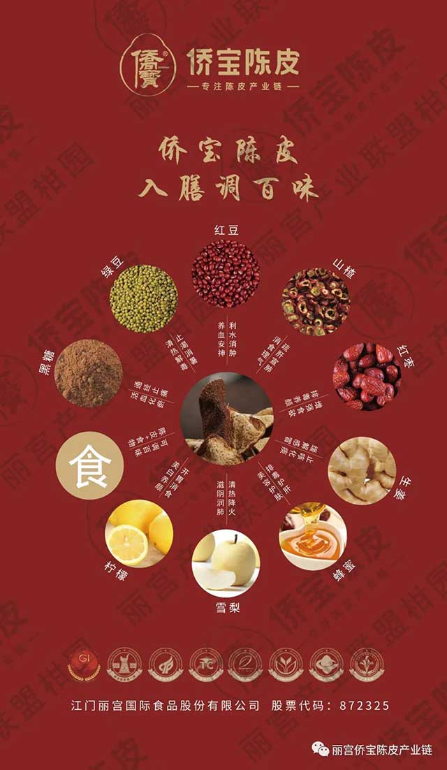 第二届侨宝新会陈皮菜式烹饪育成班