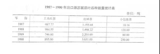 中茶滇红U303云南红茶