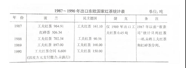 中茶滇红U303云南红茶