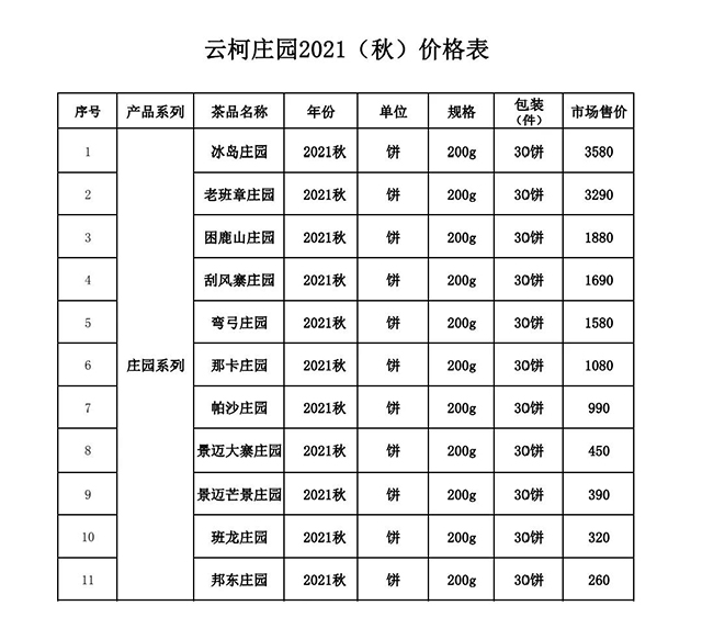 2021秋茶价格表