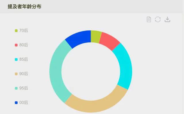 传统文房四宝入列2021趋势榜单。