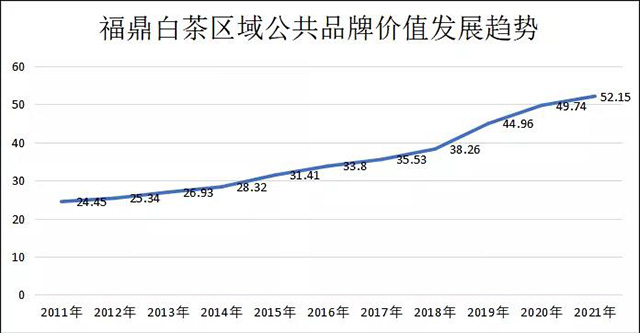 华巨臣茶博会西部茶博会