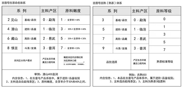 2021年茶行业大事记