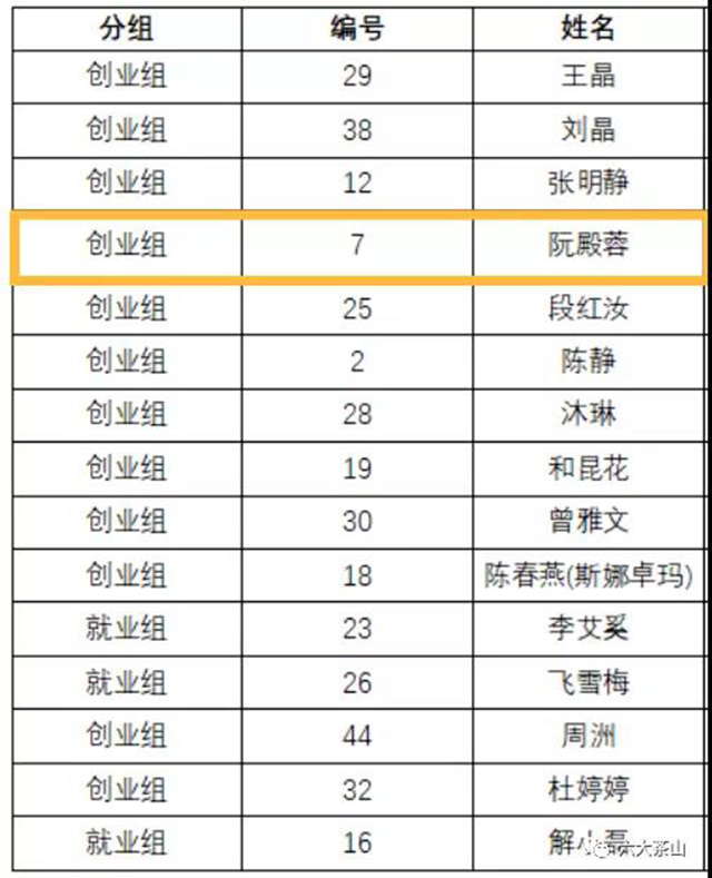 六大茶山2021年品牌大事记