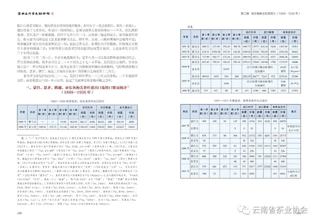 郭红军云南近代茶史经眼录