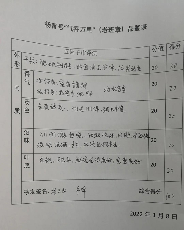 杨普号气吞万里老班章生肖饼品鉴会