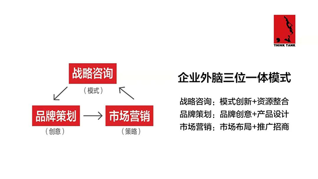 企业外脑方一知说普洱茶经营