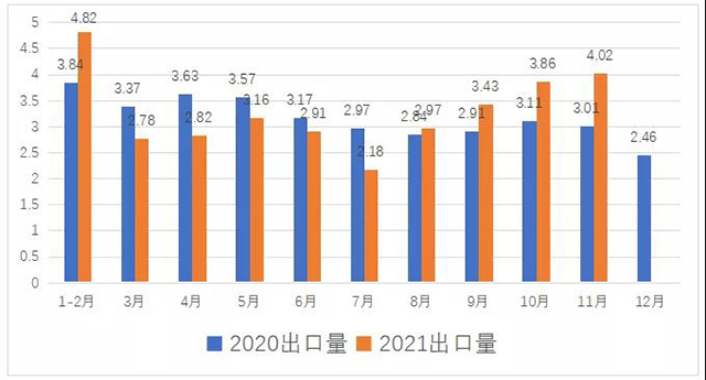 中国茶叶流通协会2021中国茶叶消费市场报告