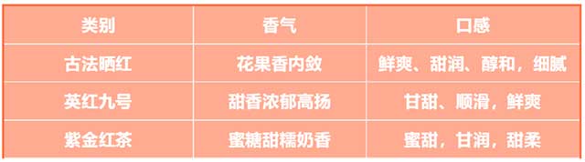 红茶