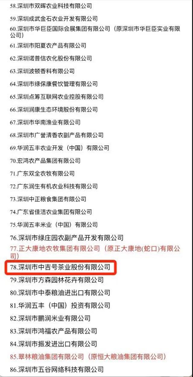 中吉号茶业荣获广东省重点农业龙头企业