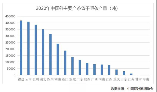 中国茶叶流通协会