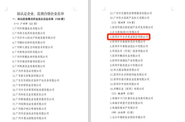 中吉号2021年度报告新鲜出炉