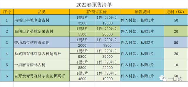 一山茶2022年春茶预售