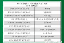 中茶大红印荣获2021昆明市“10大名优农产品”称号