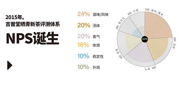 吉普号405蛮润产品