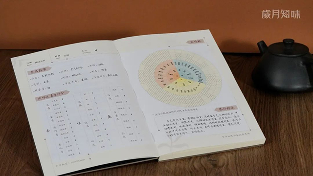 岁月知味品牌文化与认知体系全面升级