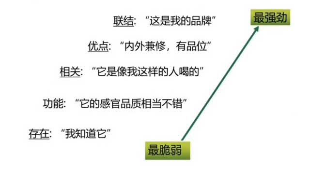 2022三茶统筹发展高峰论坛