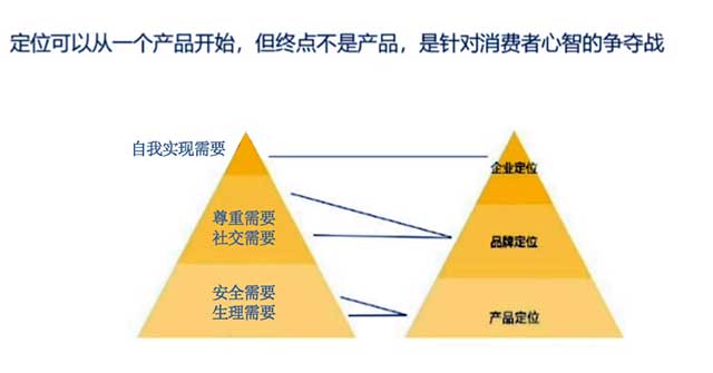 2022三茶统筹发展高峰论坛