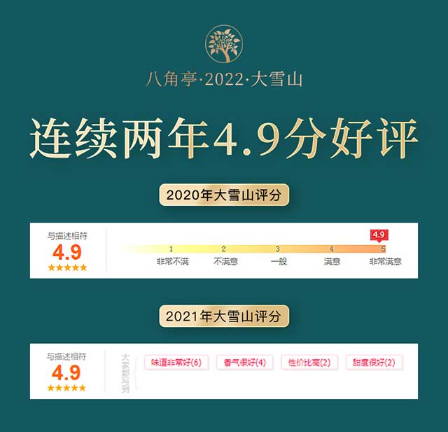 八角亭大雪山普洱茶