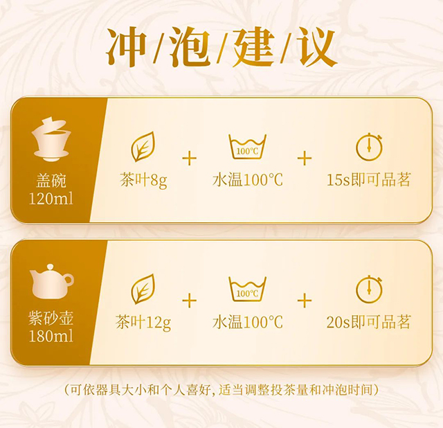 福今茶业2022年班章二星孔雀青饼普洱茶