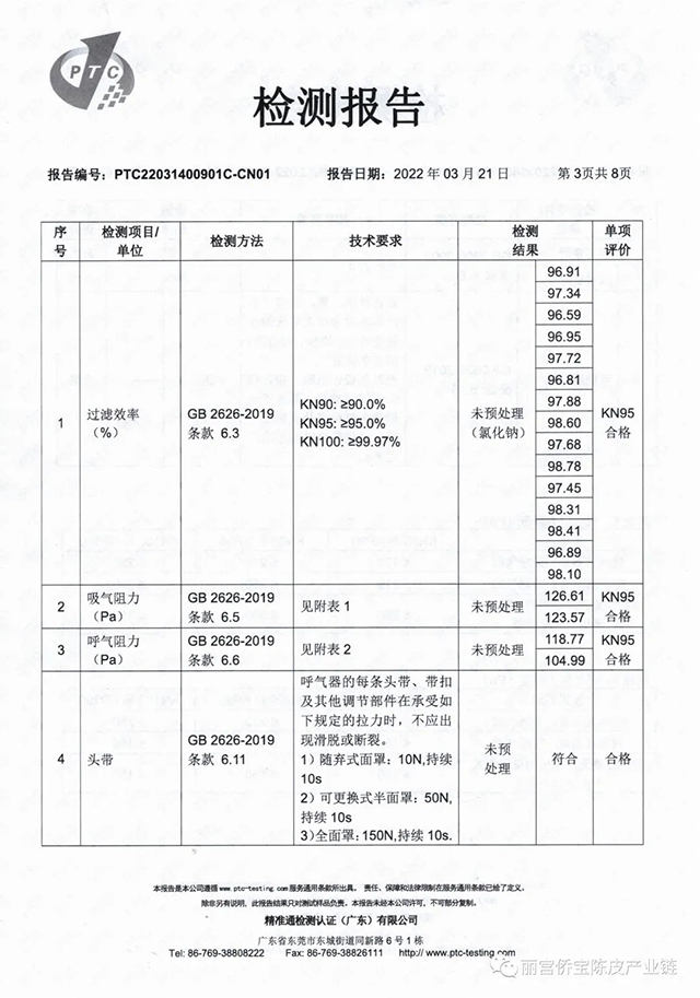 侨宝陈皮精油口罩