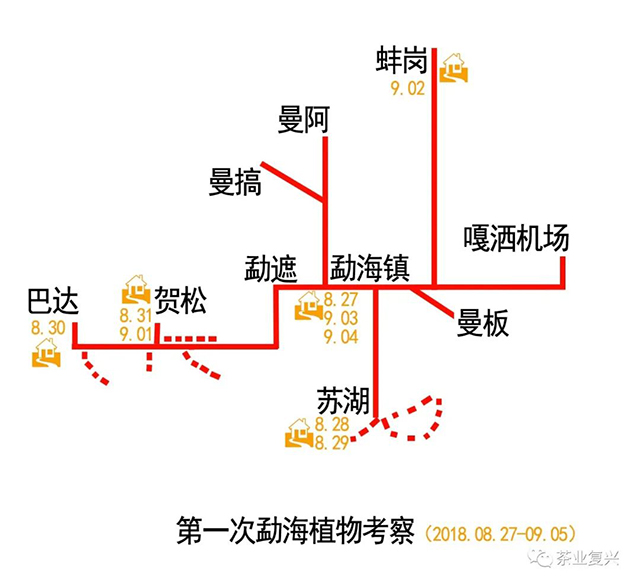 刘华杰老师在勐海苏湖