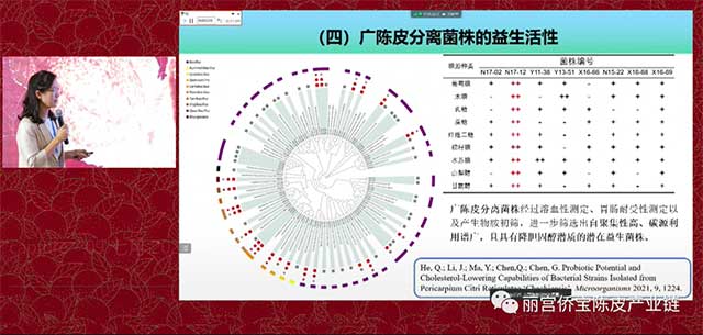 华南理工大学陈谷教授广陈皮与微生物生态