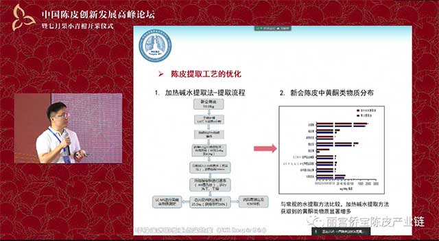 丽宫侨宝陈皮产业链