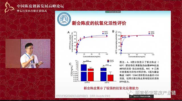 丽宫侨宝陈皮产业链