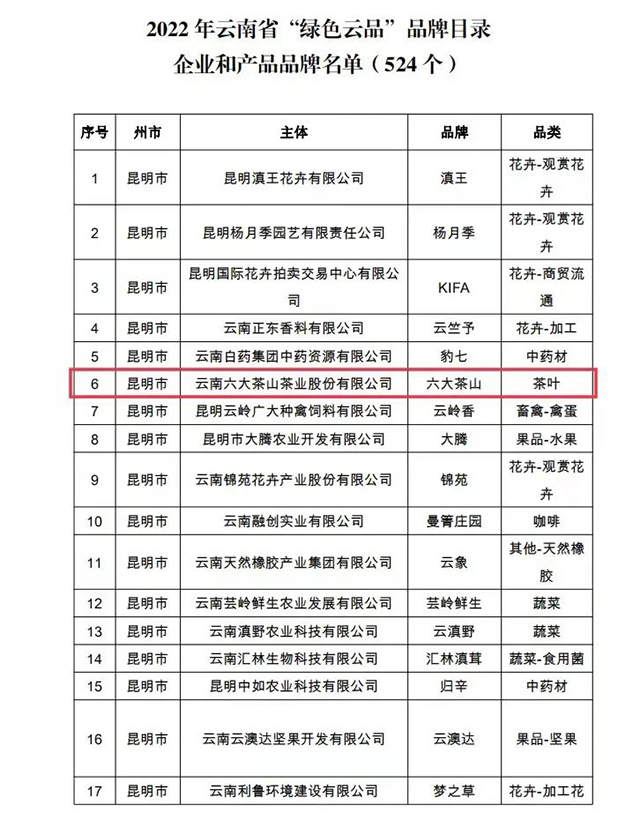 截图自云南省农业农村厅网站