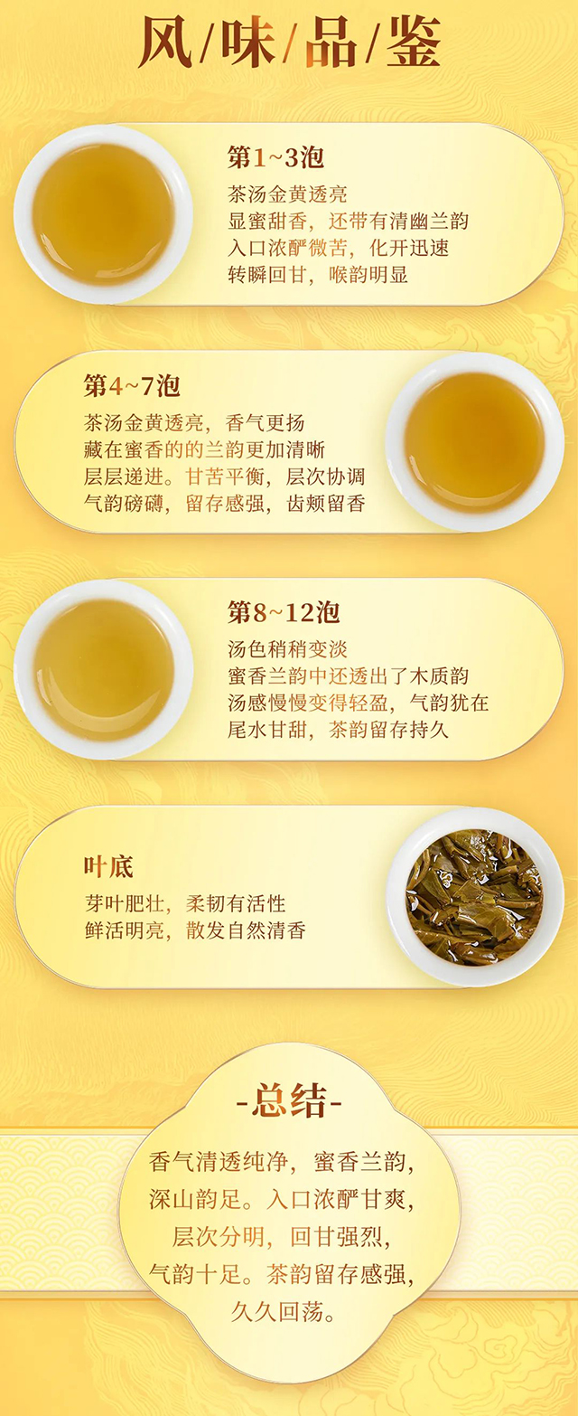 福今2022年和万家班章青饼普洱茶