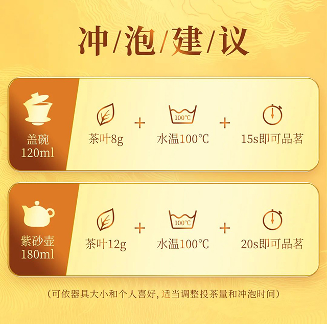 福今2022年和万家班章青饼普洱茶