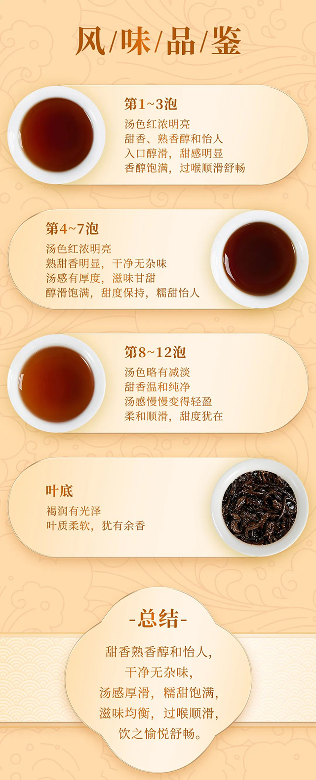 福今茶业2022年初心熟饼普洱茶