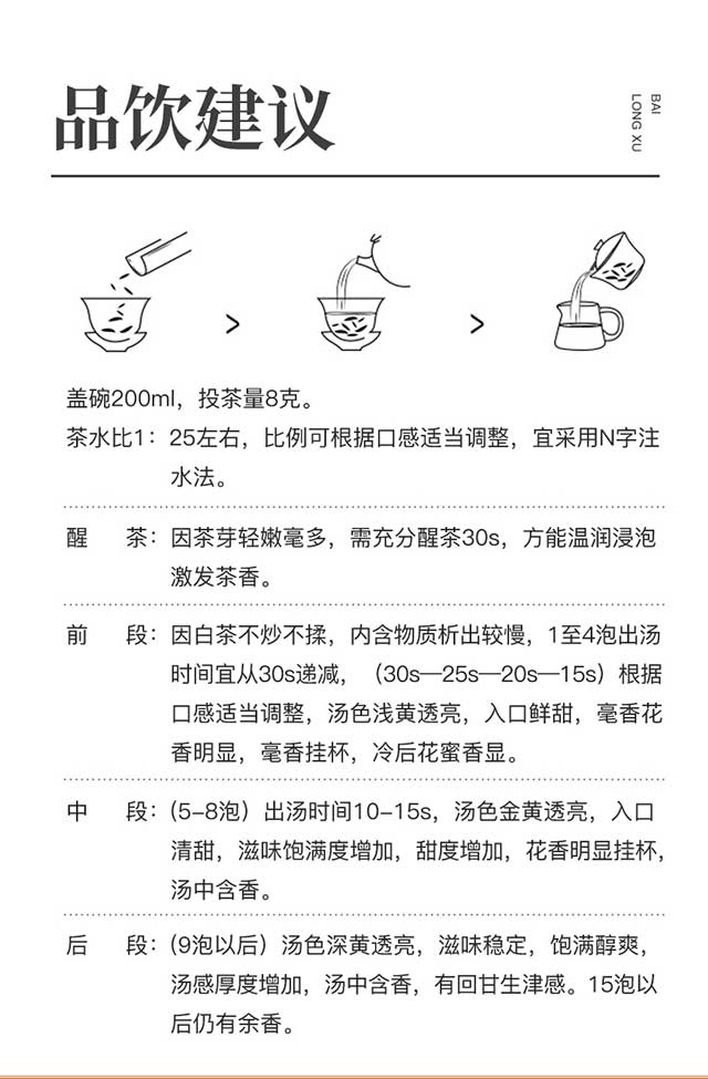 八角亭景谷高山白茶白龙须贡茶