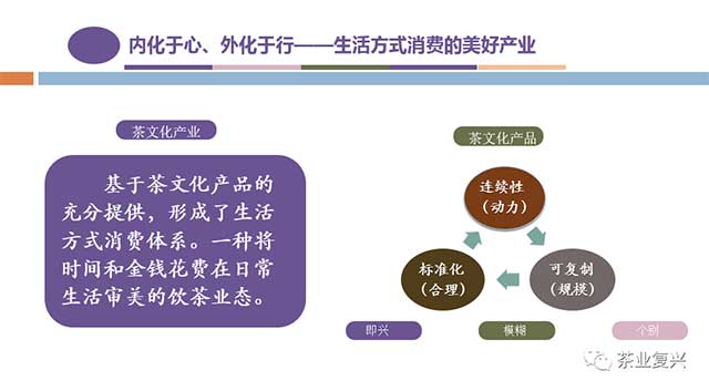 朱红缨中国茶艺文化