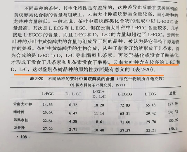 云南农业大学李家华一年一味