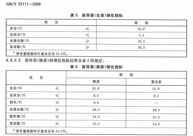 云南农业大学李家华一年一味